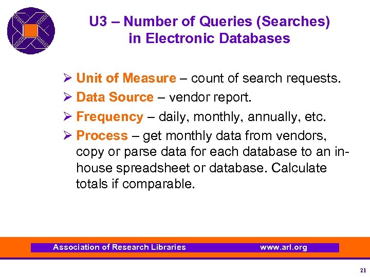 U 3 – Number of Queries (Searches) in Electronic Databases Ø Unit of Measure