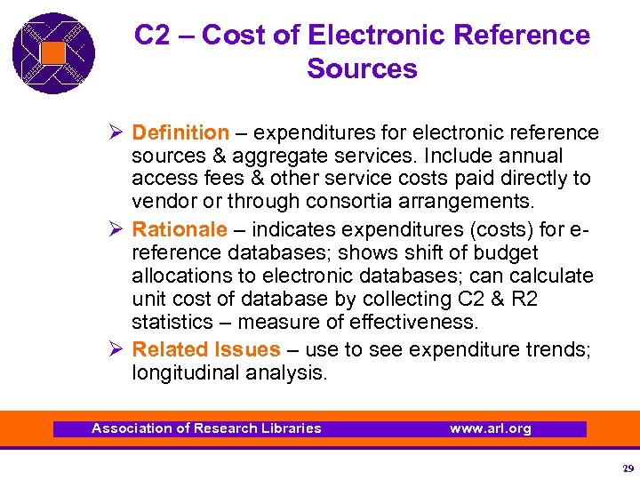 C 2 – Cost of Electronic Reference Sources Ø Definition – expenditures for electronic