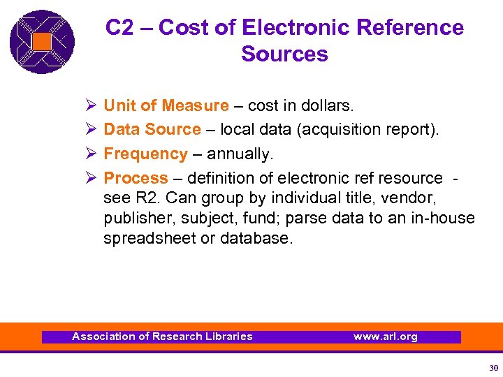 C 2 – Cost of Electronic Reference Sources Ø Ø Unit of Measure –