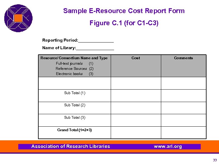 Sample E-Resource Cost Report Form Figure C. 1 (for C 1 -C 3) Reporting