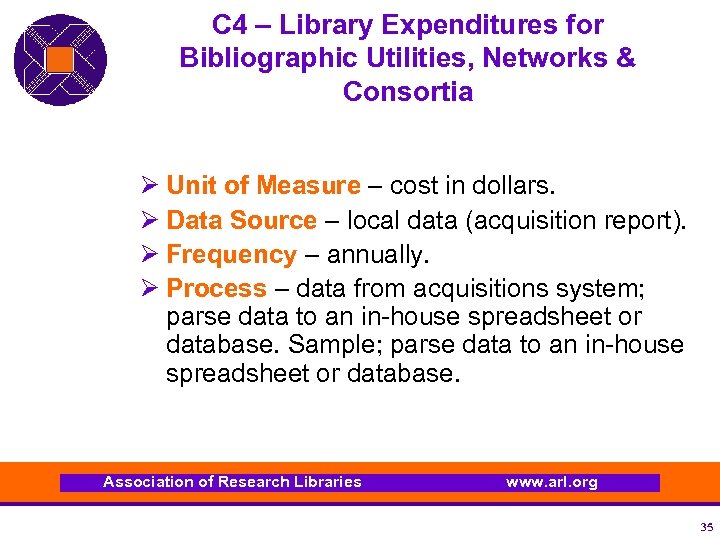 C 4 – Library Expenditures for Bibliographic Utilities, Networks & Consortia Ø Unit of