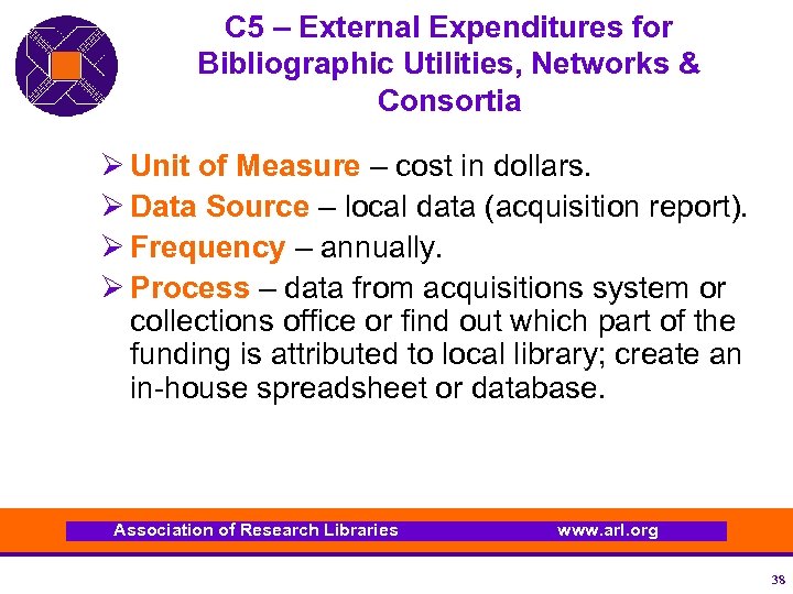 C 5 – External Expenditures for Bibliographic Utilities, Networks & Consortia Ø Unit of