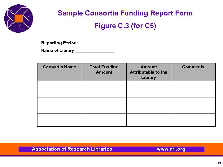 Sample Consortia Funding Report Form Figure C. 3 (for C 5) Reporting Period: ________