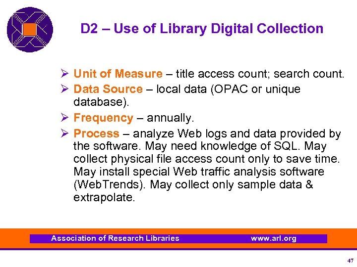 D 2 – Use of Library Digital Collection Ø Unit of Measure – title