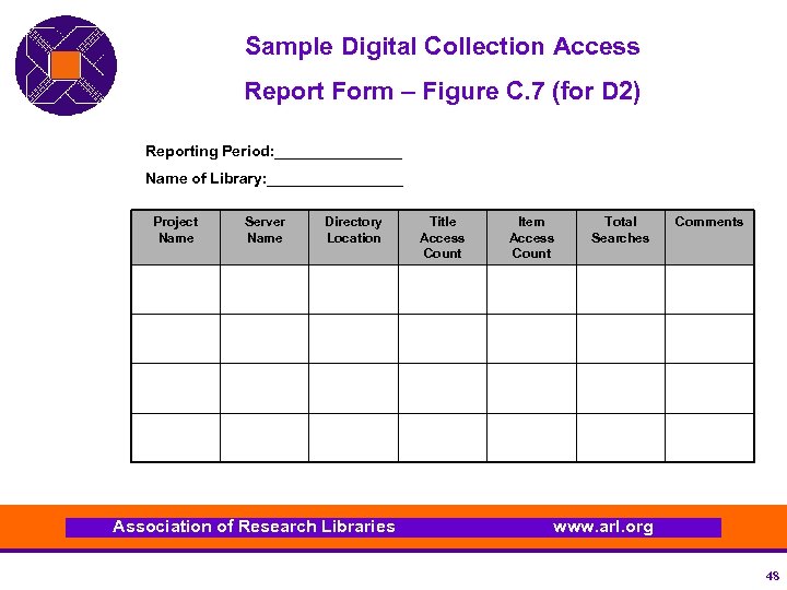 Sample Digital Collection Access Report Form – Figure C. 7 (for D 2) Reporting