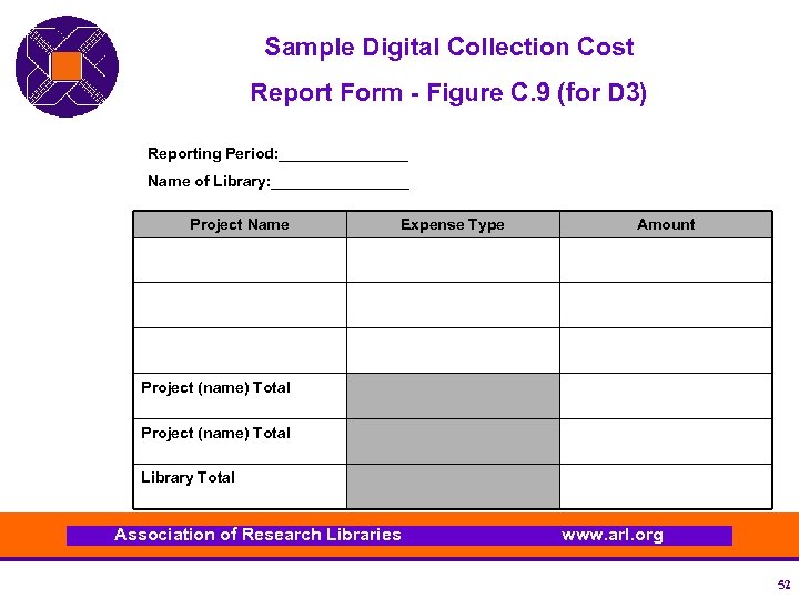 Sample Digital Collection Cost Report Form - Figure C. 9 (for D 3) Reporting