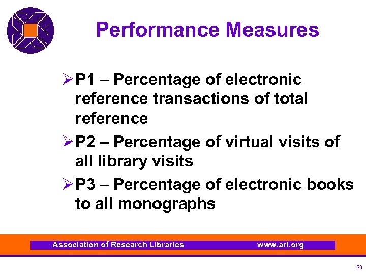 Performance Measures Ø P 1 – Percentage of electronic reference transactions of total reference