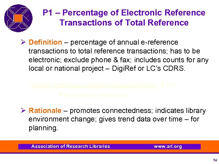 P 1 – Percentage of Electronic Reference Transactions of Total Reference Ø Definition –