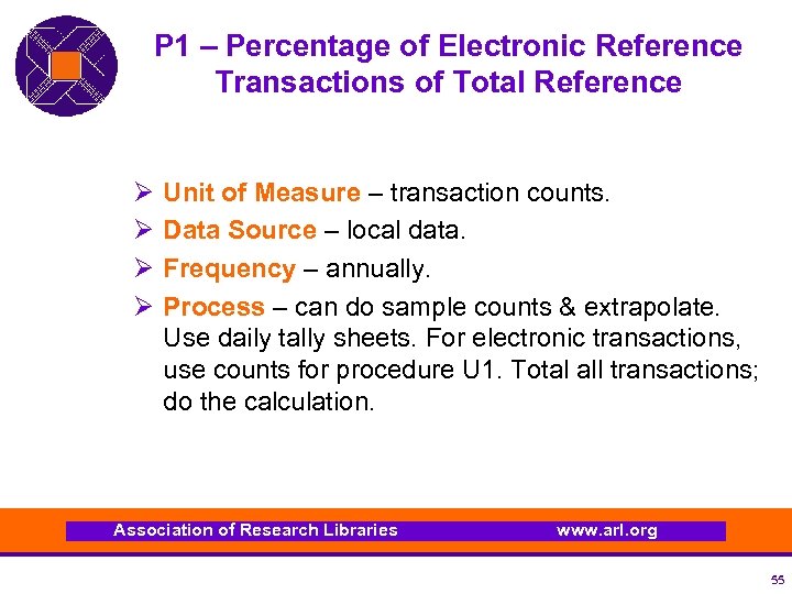 P 1 – Percentage of Electronic Reference Transactions of Total Reference Ø Ø Unit