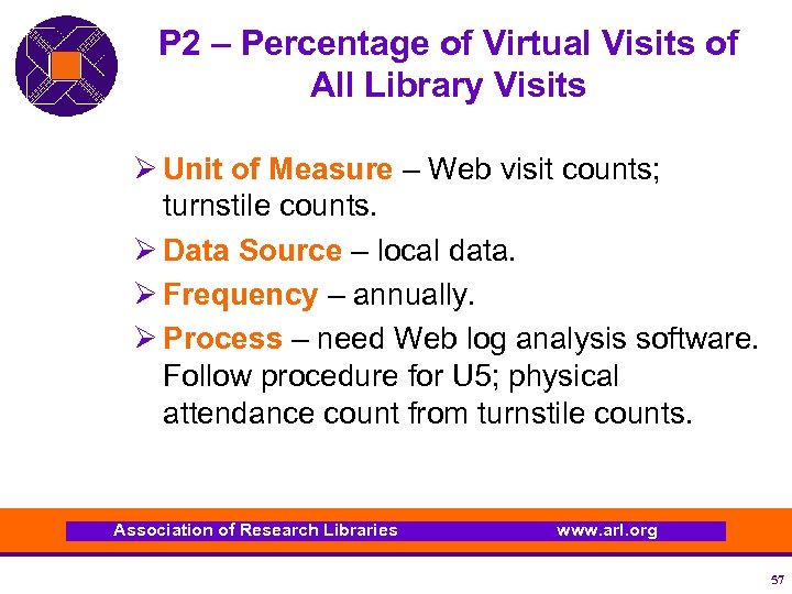 P 2 – Percentage of Virtual Visits of All Library Visits Ø Unit of