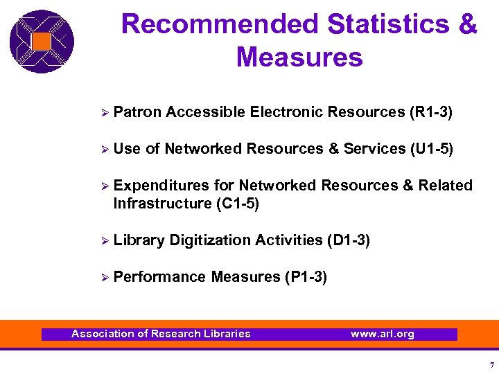 Recommended Statistics & Measures Ø Patron Ø Use Accessible Electronic Resources (R 1 -3)