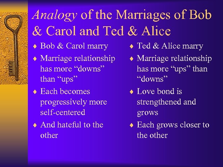 Analogy of the Marriages of Bob & Carol and Ted & Alice ¨ Bob