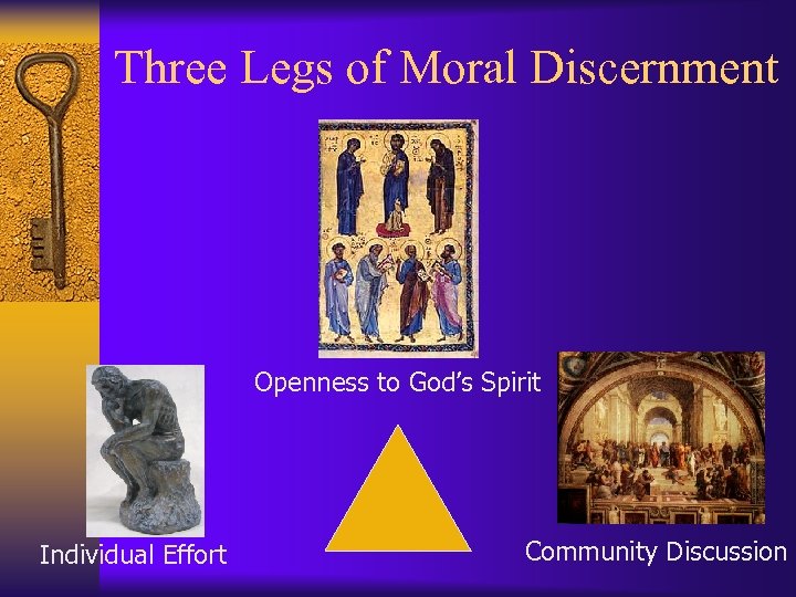 Three Legs of Moral Discernment Openness to God’s Spirit Individual Effort Community Discussion 