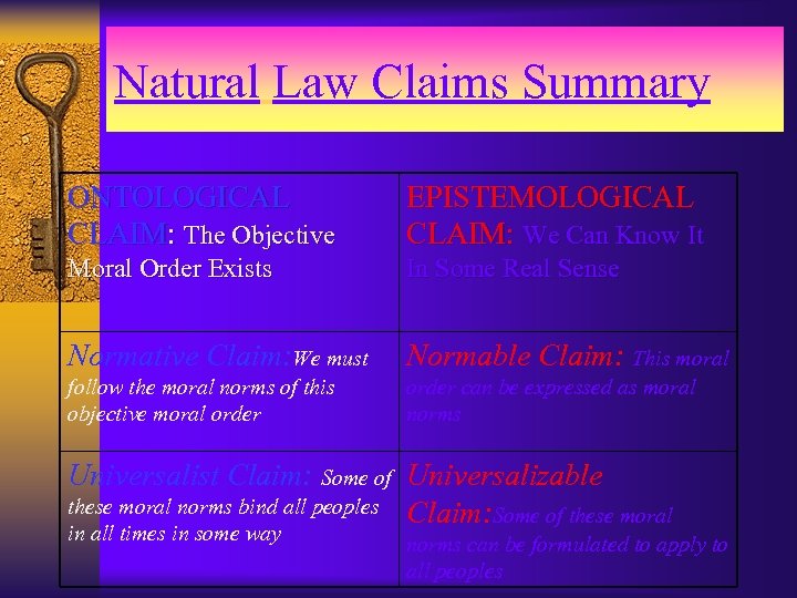 Natural Law Claims Summary ONTOLOGICAL CLAIM: The Objective EPISTEMOLOGICAL CLAIM: We Can Know It