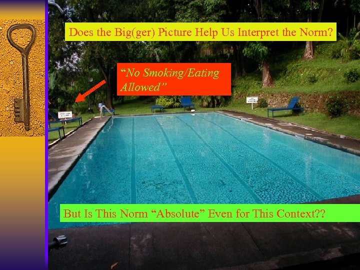 Does the Big(ger) Picture Help Us Interpret the Norm? “No Smoking/Eating Allowed” But Is