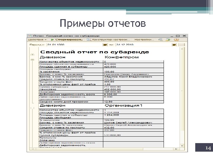 Расчет аренды автомобиля с водителем образец