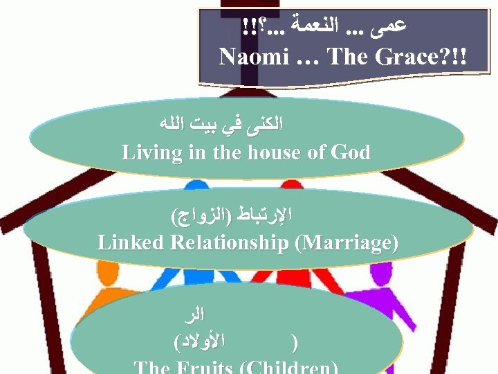 !! ﻋﻤﻰ. . . ﺍﻟﻨﻌﻤﺔ. . . ؟ Naomi … The Grace? !! ﺍﻟﻛﻨﻰ