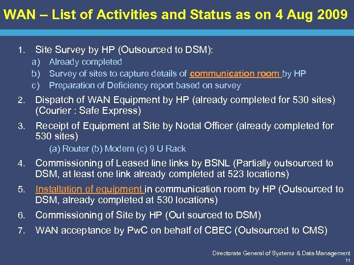 WAN – List of Activities and Status as on 4 Aug 2009 1. Site