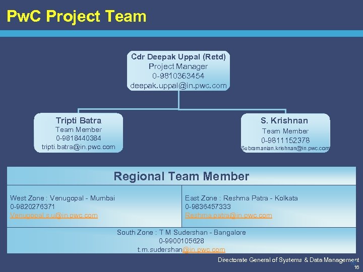 Pw. C Project Team Cdr Deepak Uppal (Retd) Project Manager 0 -9810363454 deepak. uppal@in.