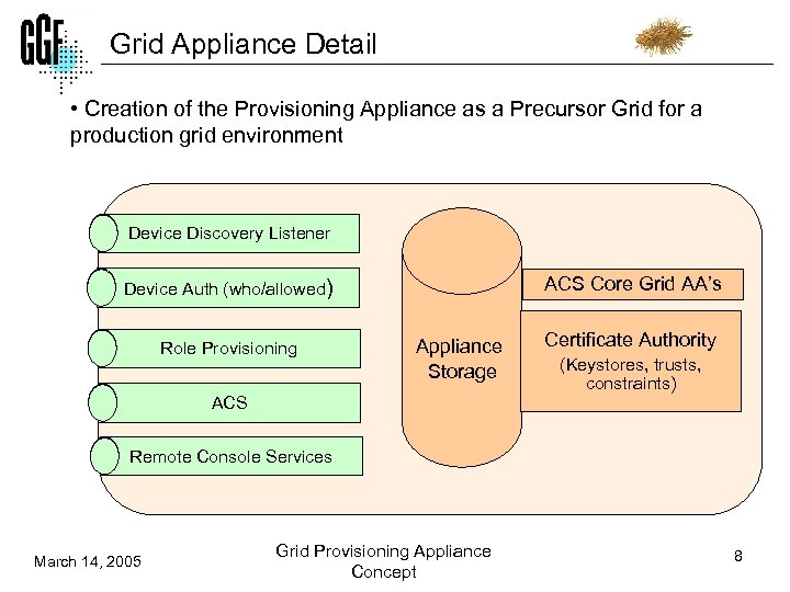 Grid Appliance Detail • Creation of the Provisioning Appliance as a Precursor Grid for