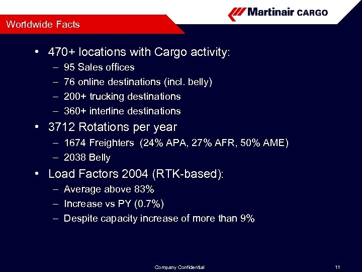 Worldwide Facts • 470+ locations with Cargo activity: – – 95 Sales offices 76