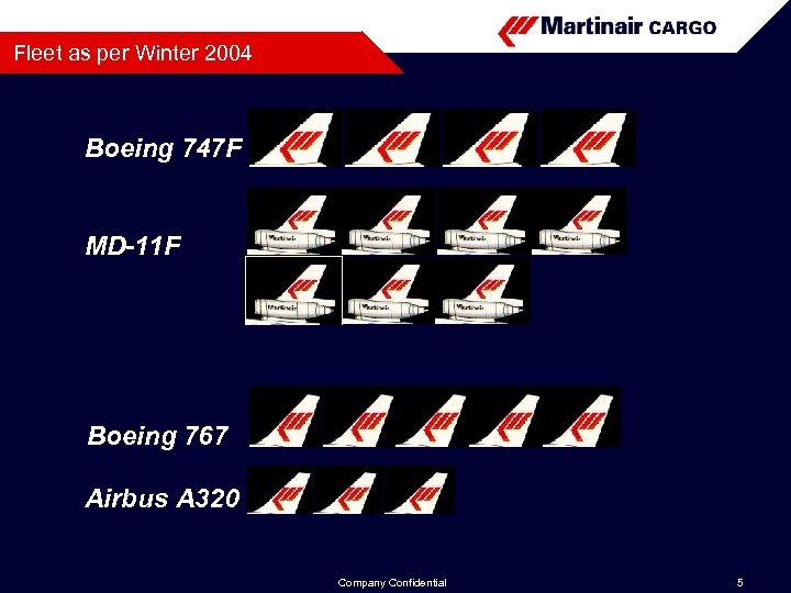 Fleet as per Winter 2004 Boeing 747 F MD-11 F Boeing 767 Airbus A