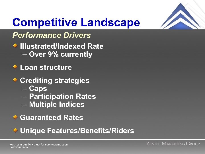 Competitive Landscape Performance Drivers Illustrated/Indexed Rate – Over 9% currently Loan structure Crediting strategies