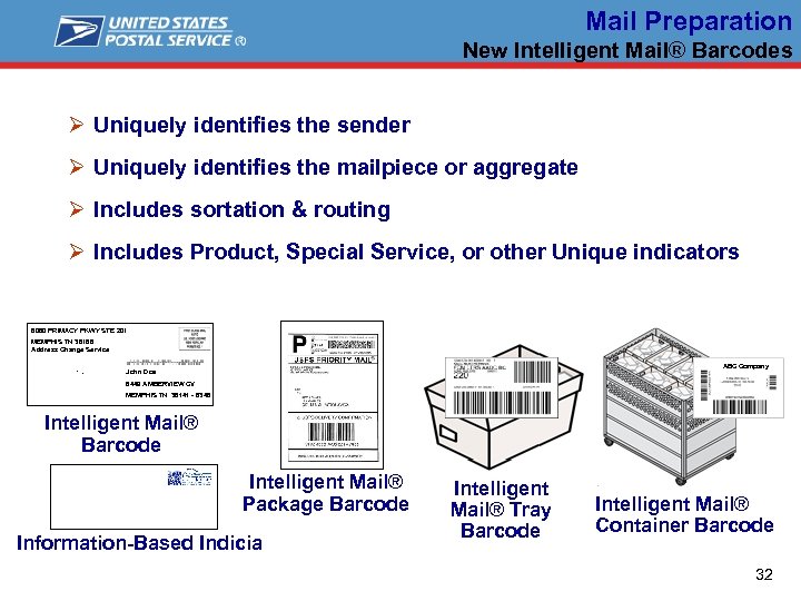Mail Preparation New Intelligent Mail® Barcodes Ø Uniquely identifies the sender Ø Uniquely identifies