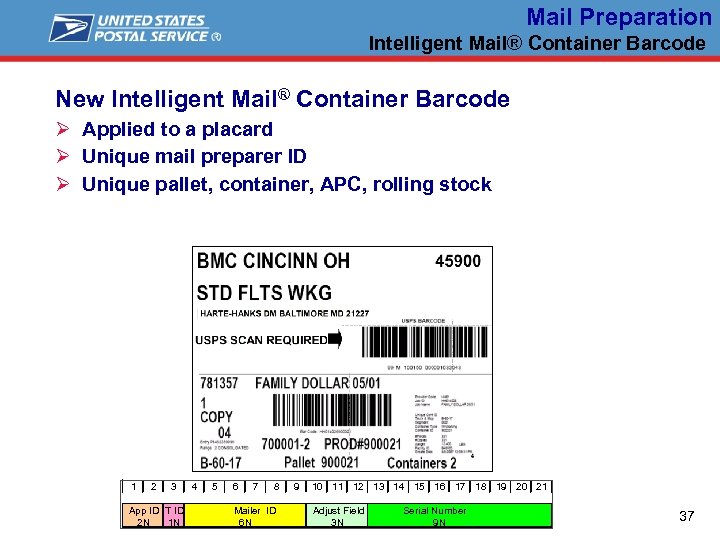Mail Preparation Intelligent Mail® Container Barcode New Intelligent Mail® Container Barcode Ø Applied to