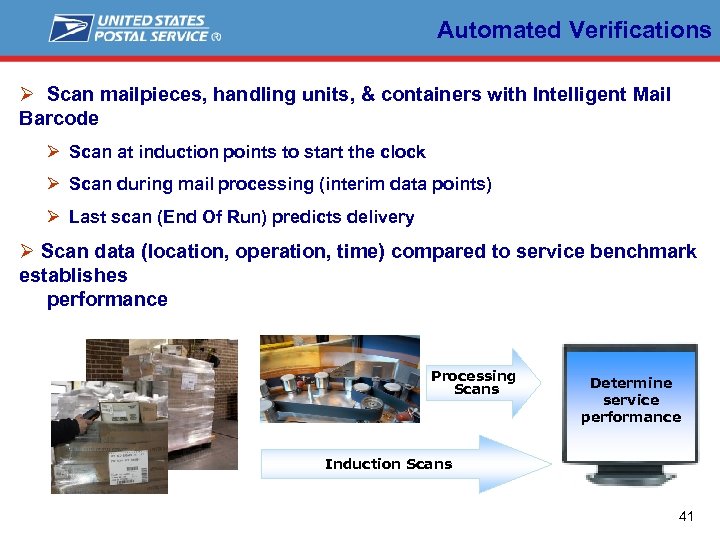 Automated Verifications Ø Scan mailpieces, handling units, & containers with Intelligent Mail Barcode Ø