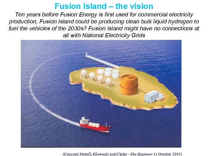 Fusion Island – the vision Ten years before Fusion Energy is first used for