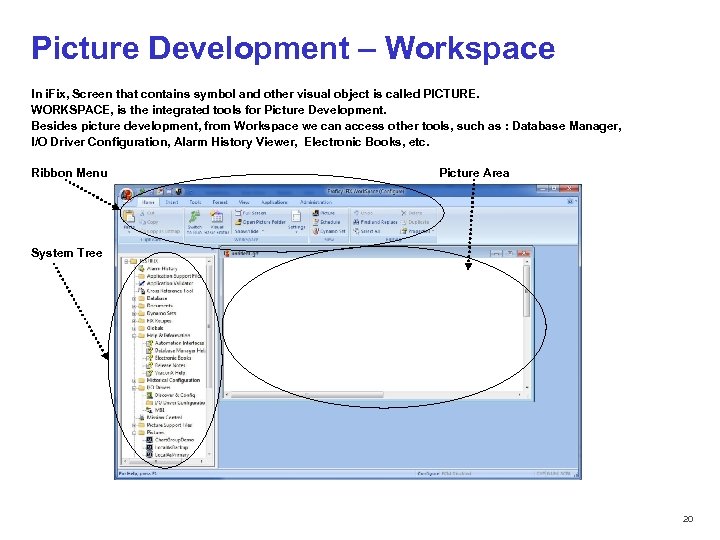 Picture Development – Workspace In i. Fix, Screen that contains symbol and other visual