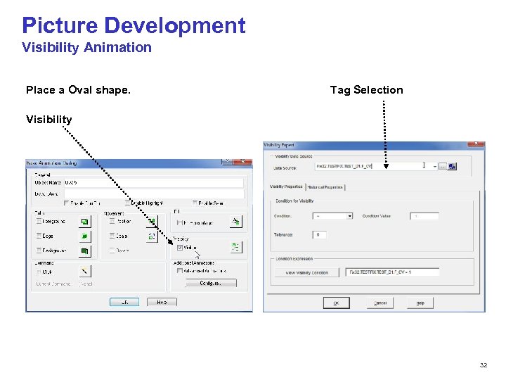 Picture Development Visibility Animation Place a Oval shape. Tag Selection Visibility © 2012 PT.