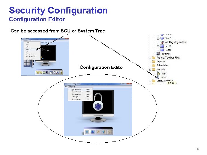 Security Configuration Editor Can be accessed from SCU or System Tree Configuration Editor ©