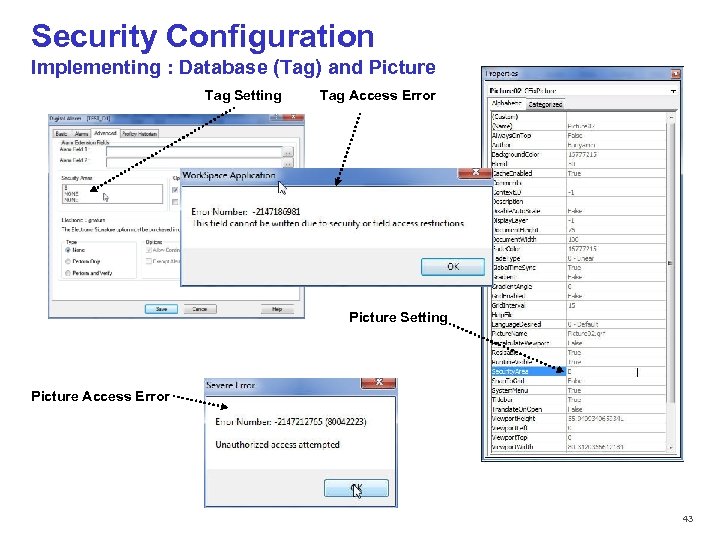 Security Configuration Implementing : Database (Tag) and Picture Tag Setting Tag Access Error Picture