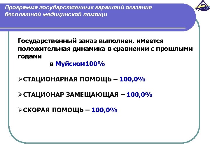 Программа государственных гарантий оказания бесплатной медицинской помощи Государственный заказ выполнен, имеется положительная динамика в