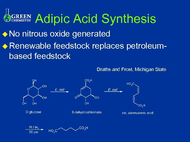 Adipic Acid Synthesis u No nitrous oxide generated u Renewable feedstock replaces petroleumbased feedstock