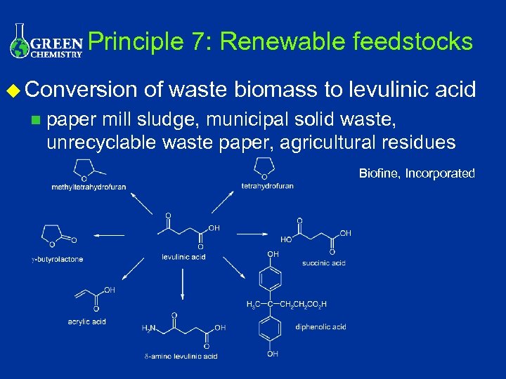 Principle 7: Renewable feedstocks u Conversion n of waste biomass to levulinic acid paper