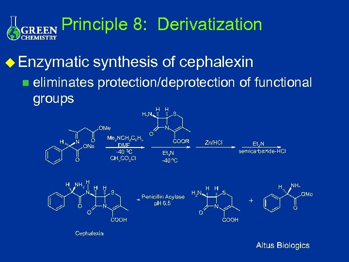 Principle 8: Derivatization u Enzymatic n synthesis of cephalexin eliminates protection/deprotection of functional groups