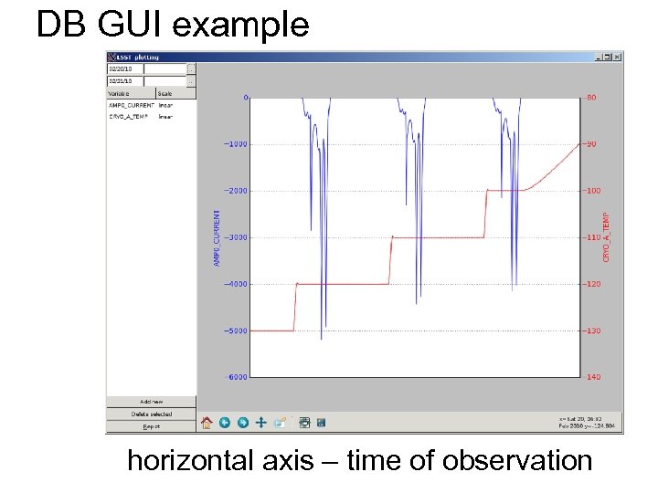 DB GUI example horizontal axis – time of observation 