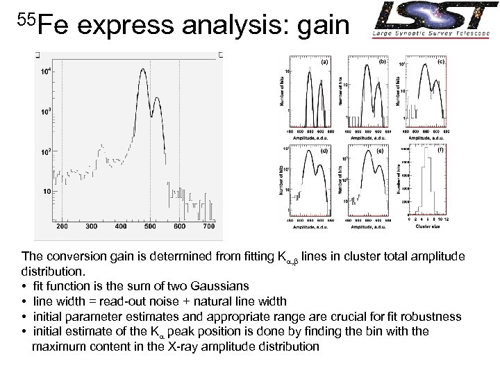 55 Fe express analysis: gain The conversion gain is determined from fitting Ka, b