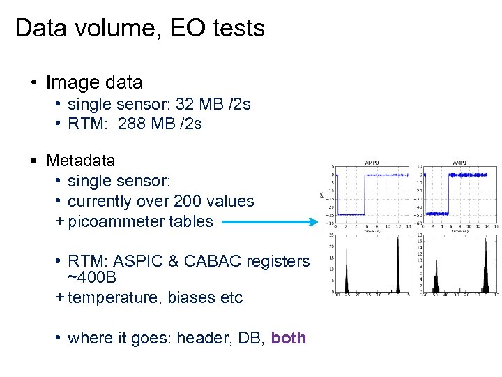 Data volume, EO tests • Image data • single sensor: 32 MB /2 s