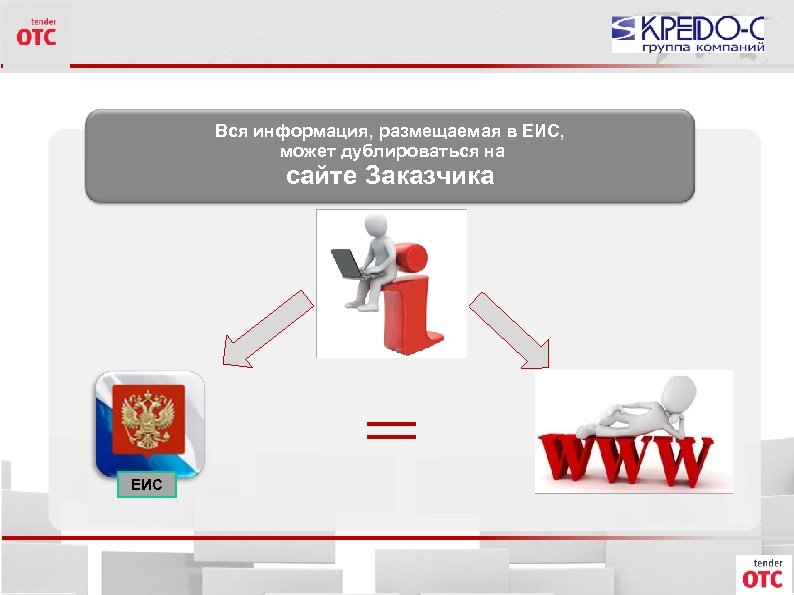 Вся информация, размещаемая в ЕИС, может дублироваться на сайте Заказчика ЕИС 