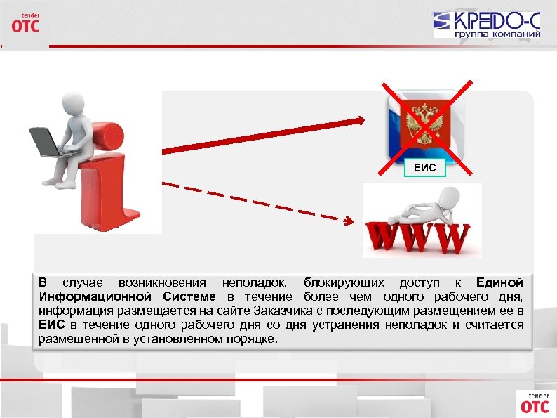 ЕИС В случае возникновения неполадок, блокирующих доступ к Единой Информационной Системе в течение более