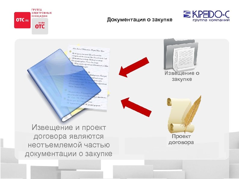 Документация о закупке Извещение и проект договора являются неотъемлемой частью документации о закупке Проект