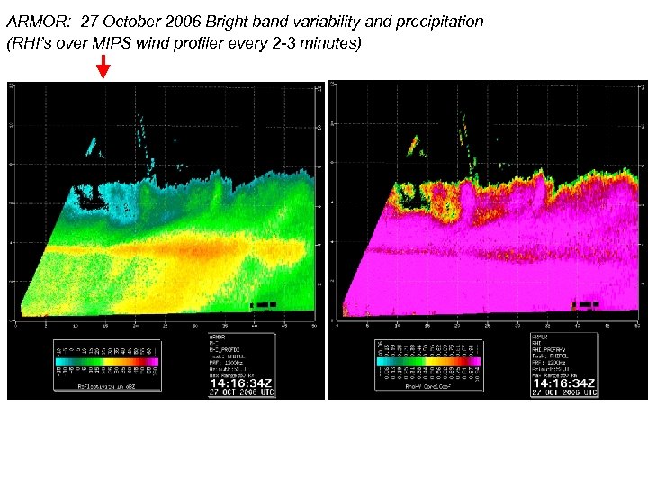 ARMOR: 27 October 2006 Bright band variability and precipitation (RHI’s over MIPS wind profiler