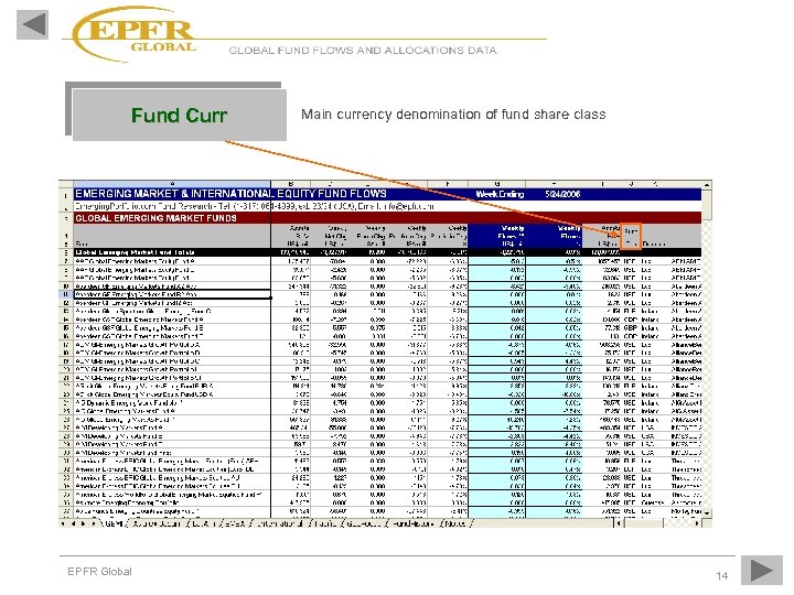 Fund Curr EPFR Global Main currency denomination of fund share class 14 