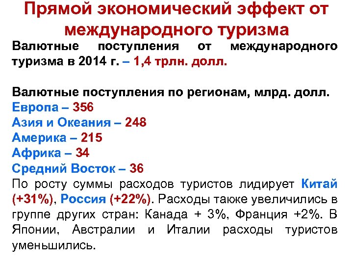 Прямой экономический эффект от международного туризма Валютные поступления от международного туризма в 2014 г.