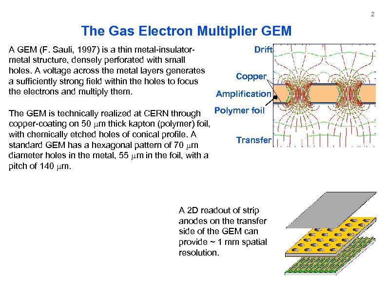 2 The Gas Electron Multiplier GEM A GEM (F. Sauli, 1997) is a thin