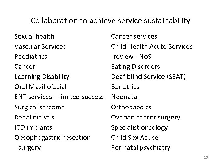 Collaboration to achieve service sustainability Sexual health Vascular Services Paediatrics Cancer Learning Disability Oral